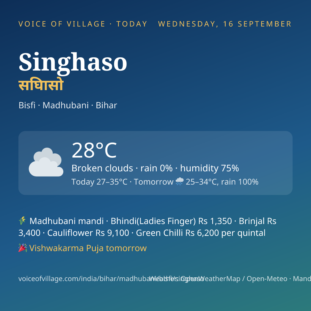 Singhaso today