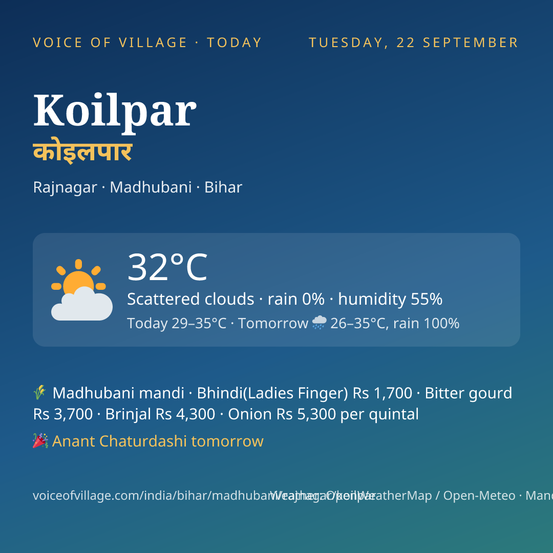 Koilpar today