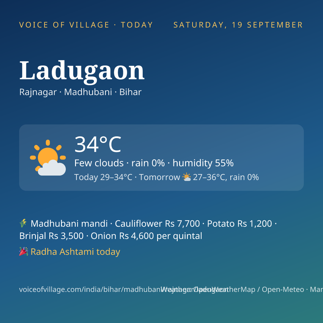Ladugaon today