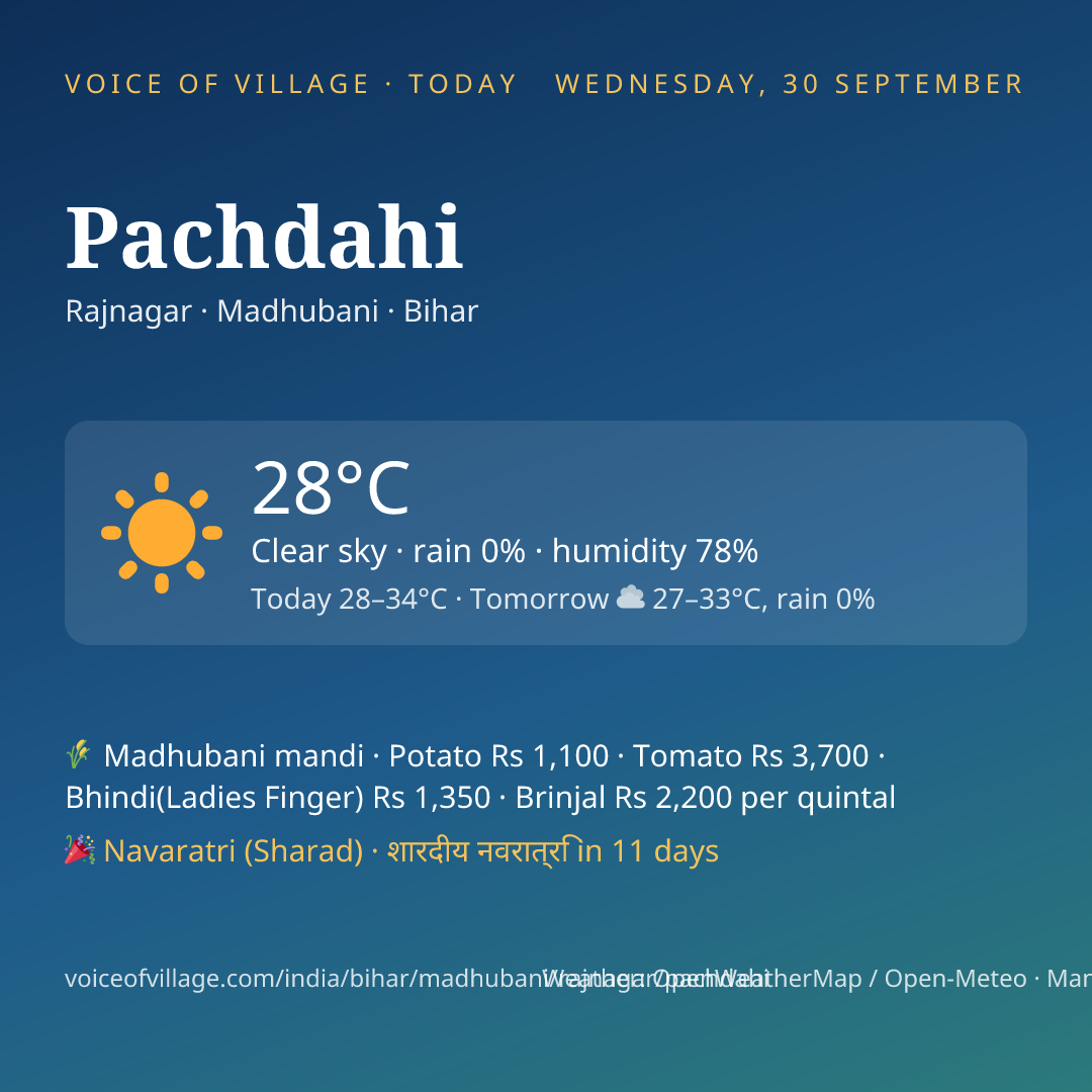 Pachdahi today