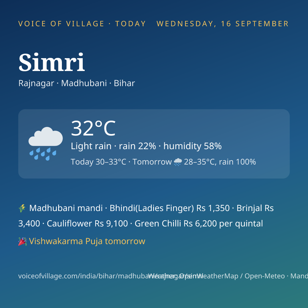 Simri today