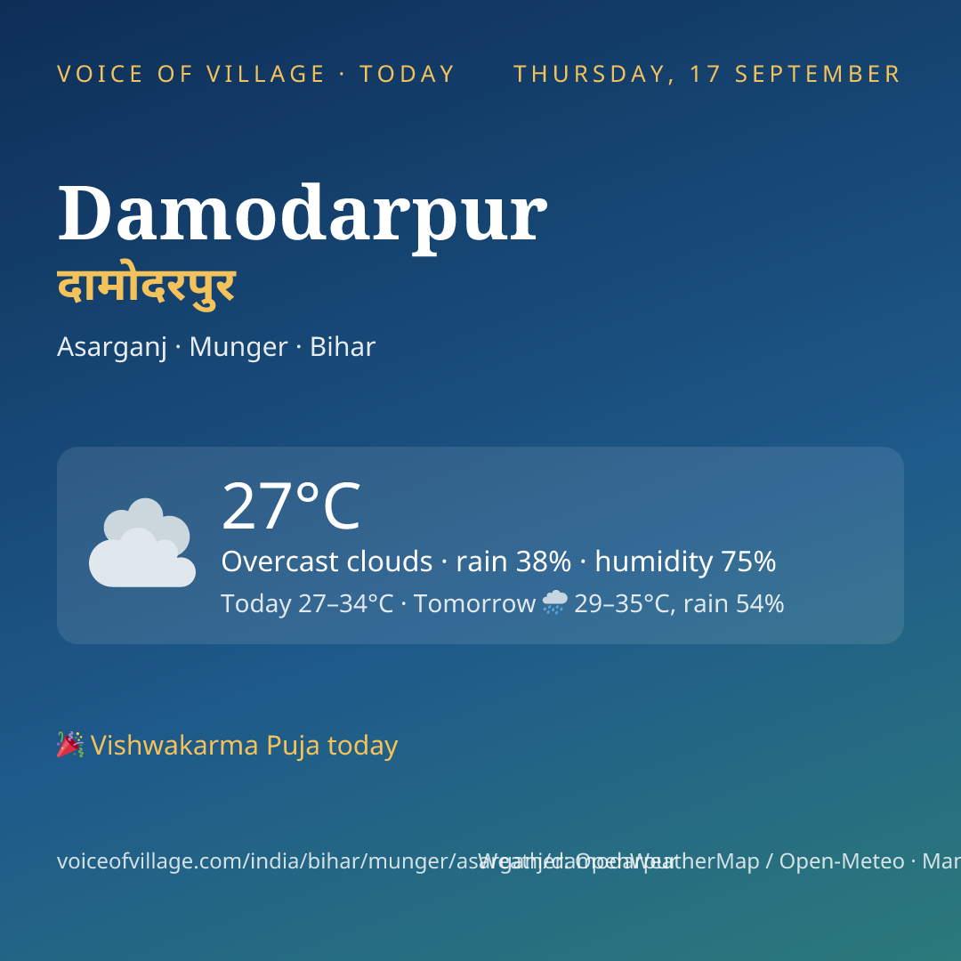 Damodarpur today