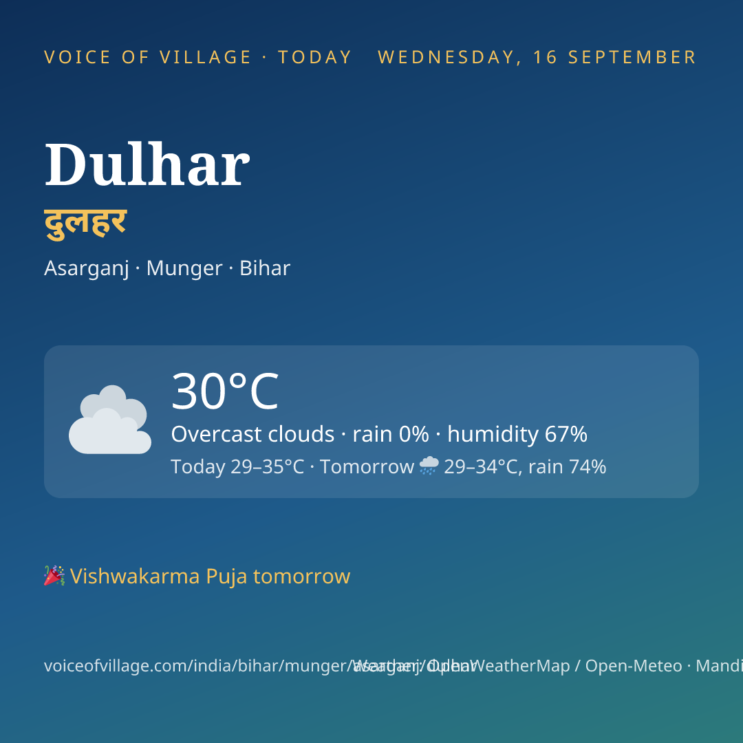 Dulhar today