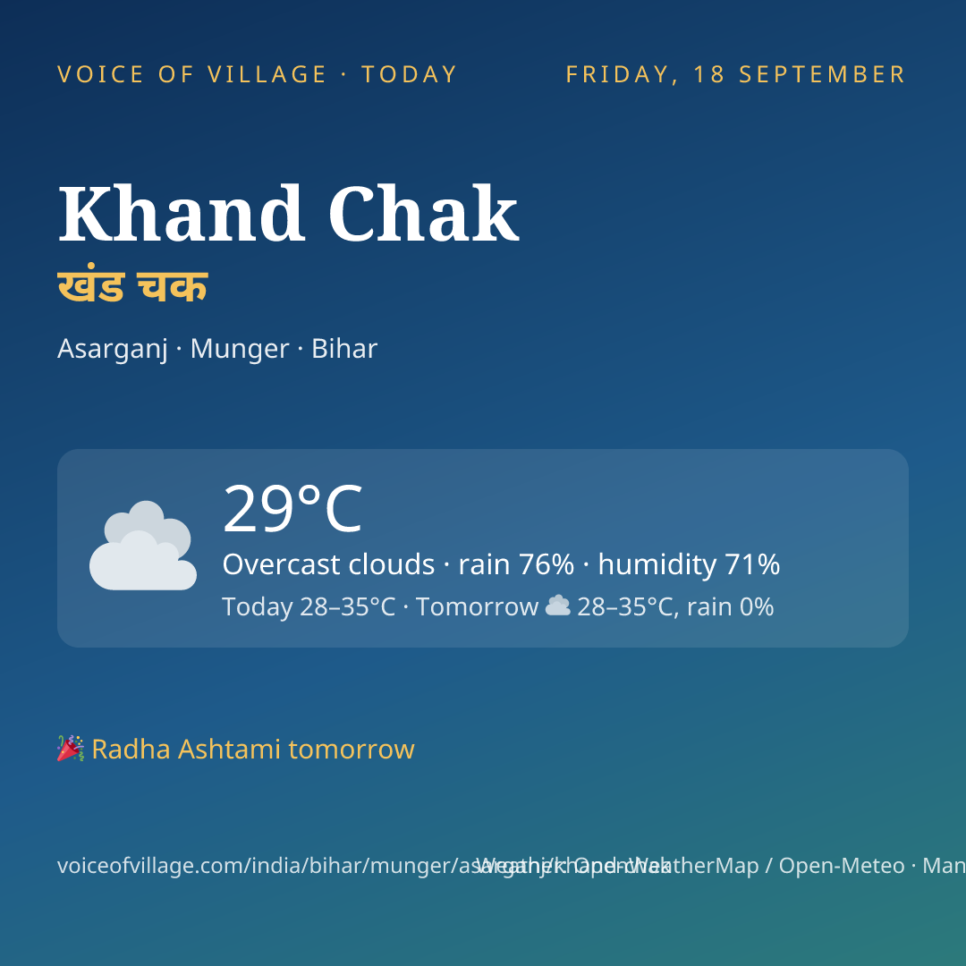 Khand Chak today