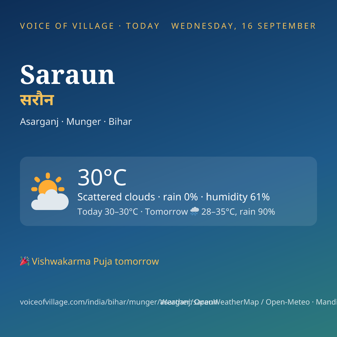 Saraun today
