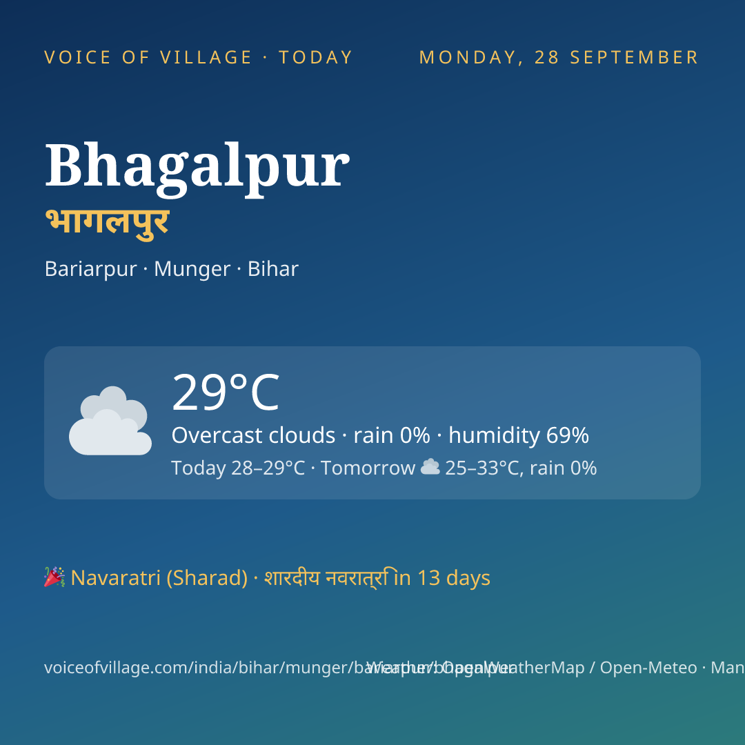 Bhagalpur today