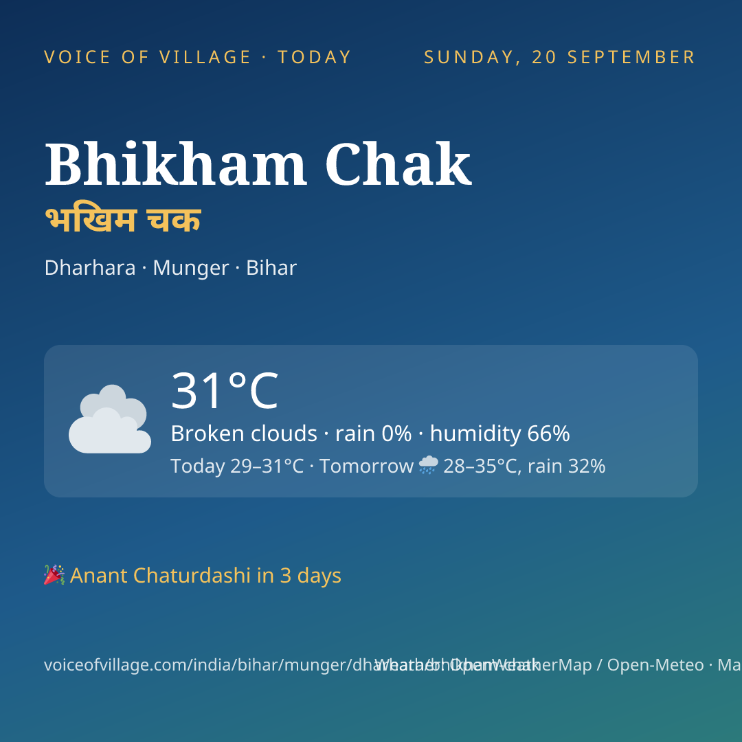 Bhikham Chak today