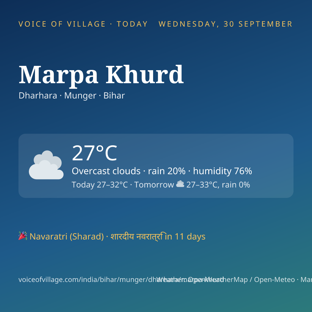 Marpa Khurd today