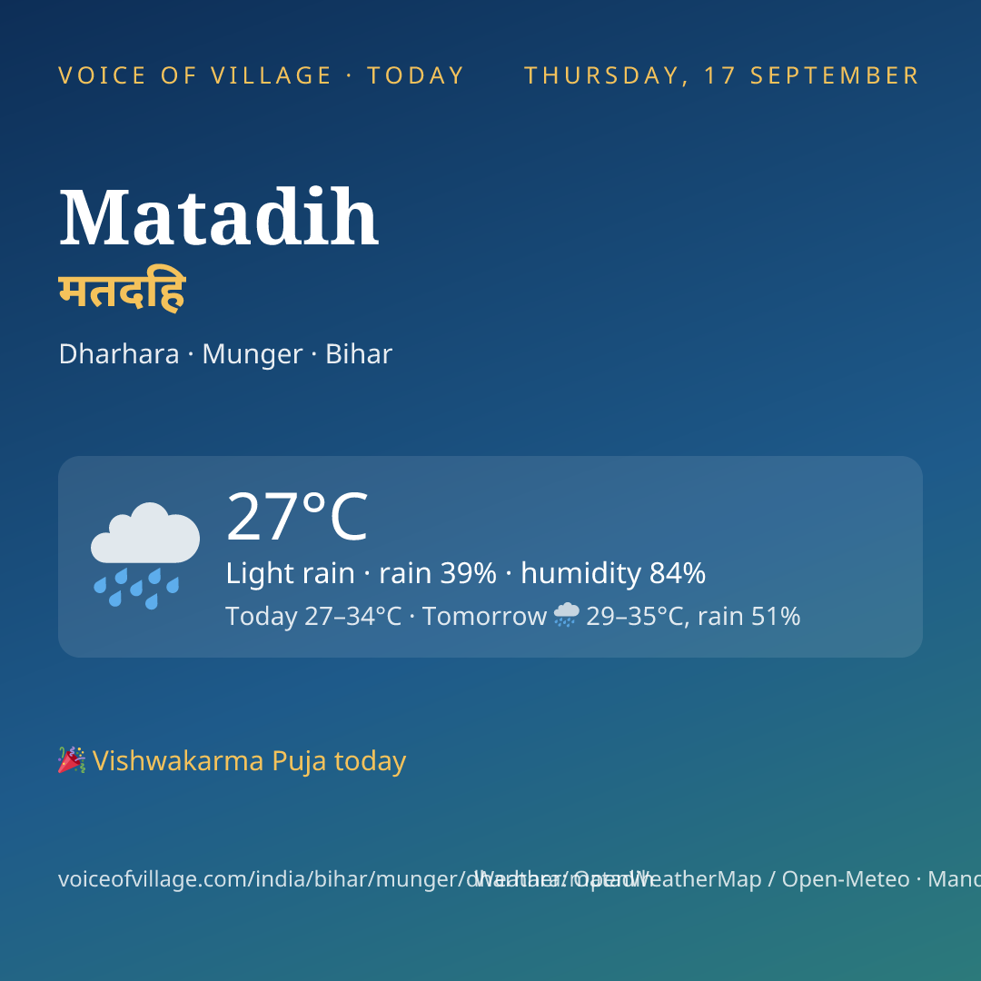 Matadih today