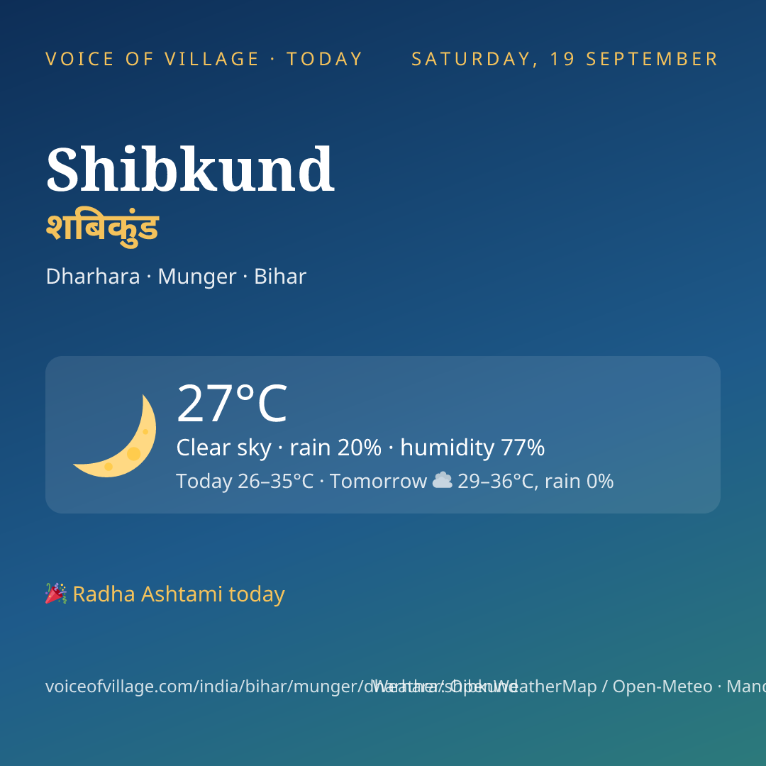 Shibkund today