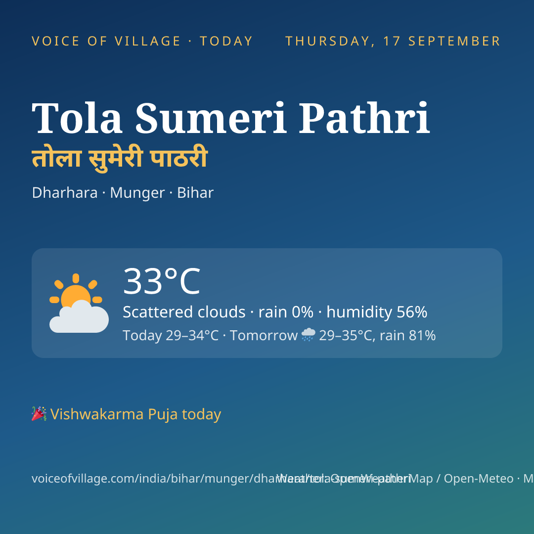 Tola Sumeri Pathri today