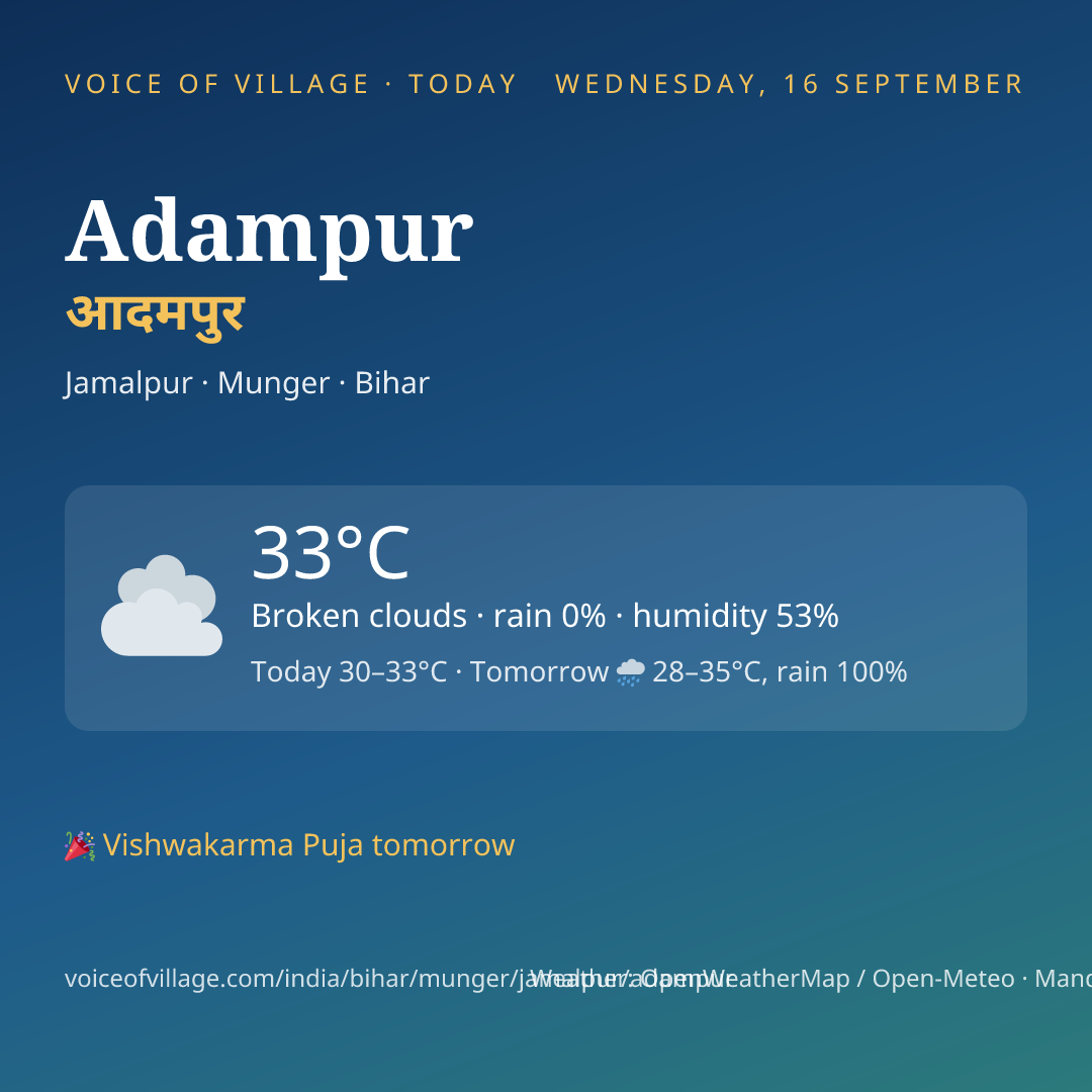 Adampur today