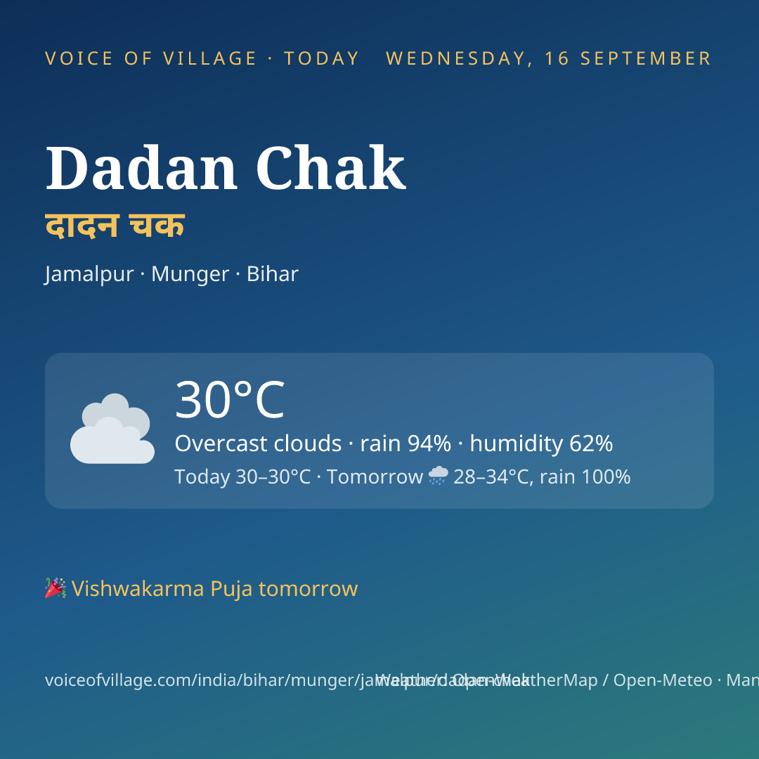 Dadan Chak today