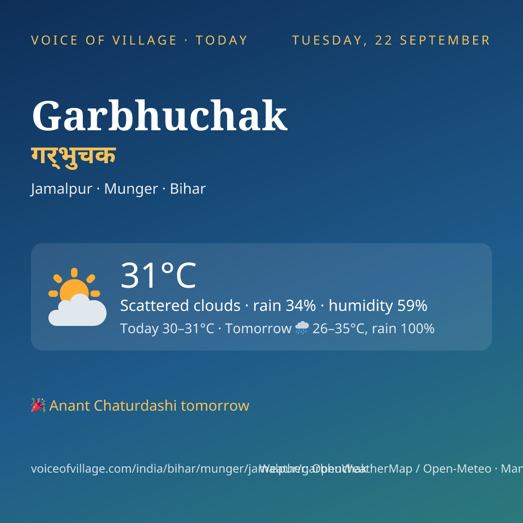 Garbhuchak today