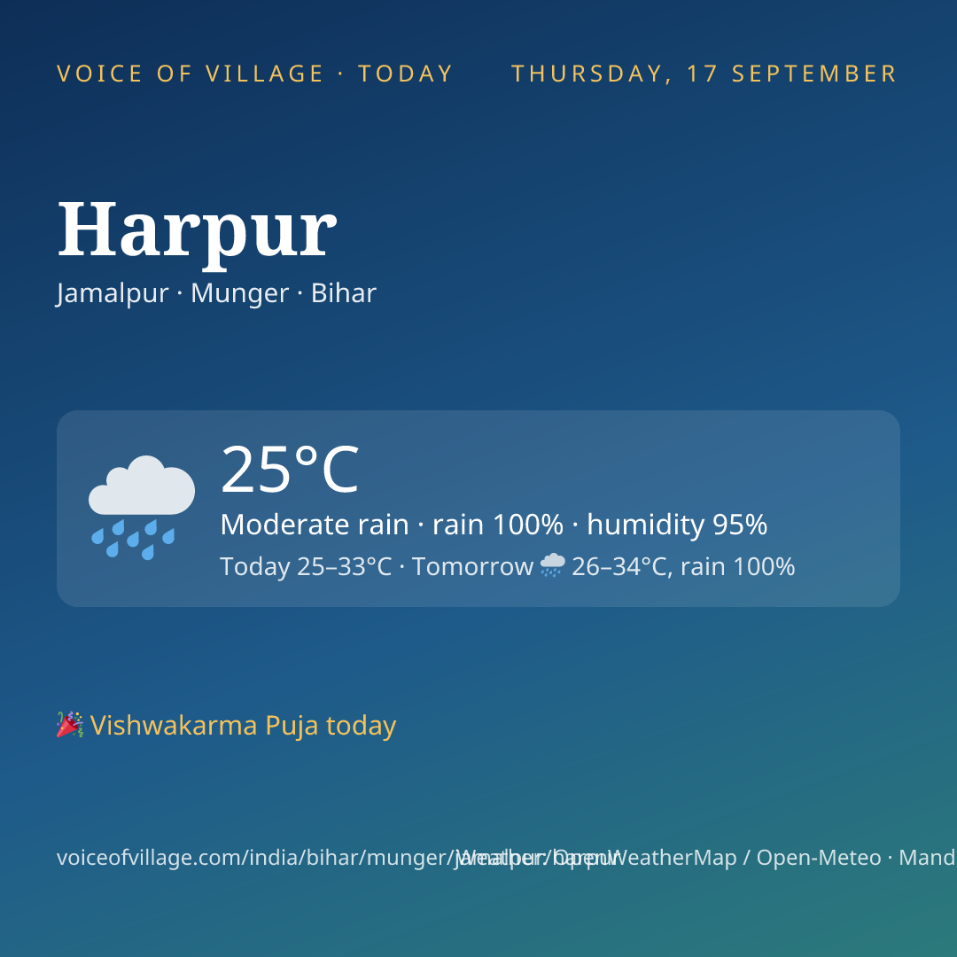 Harpur today