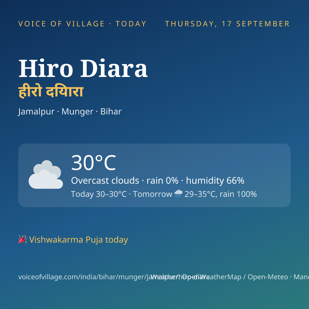 Hiro Diara today