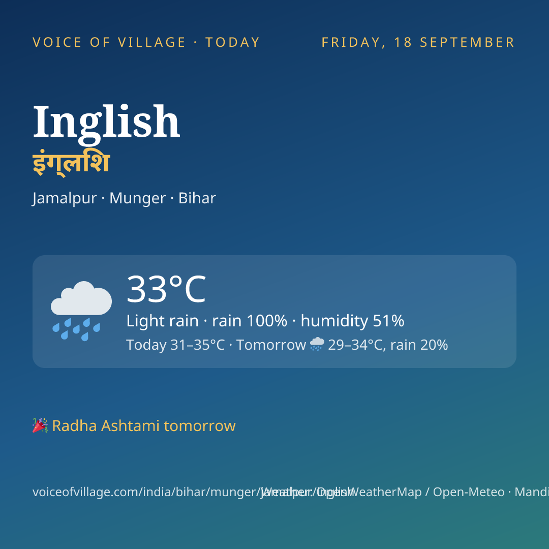 Inglish today