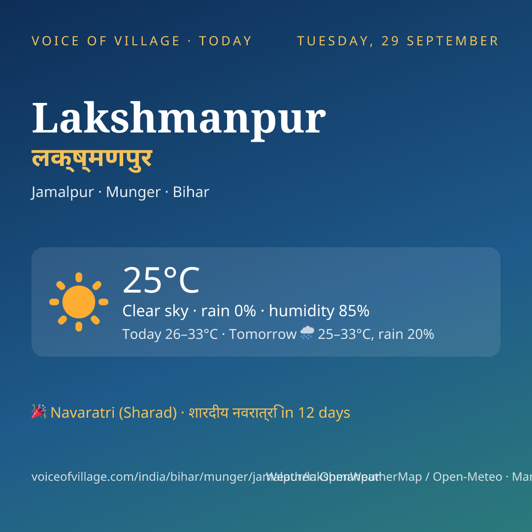Lakshmanpur today