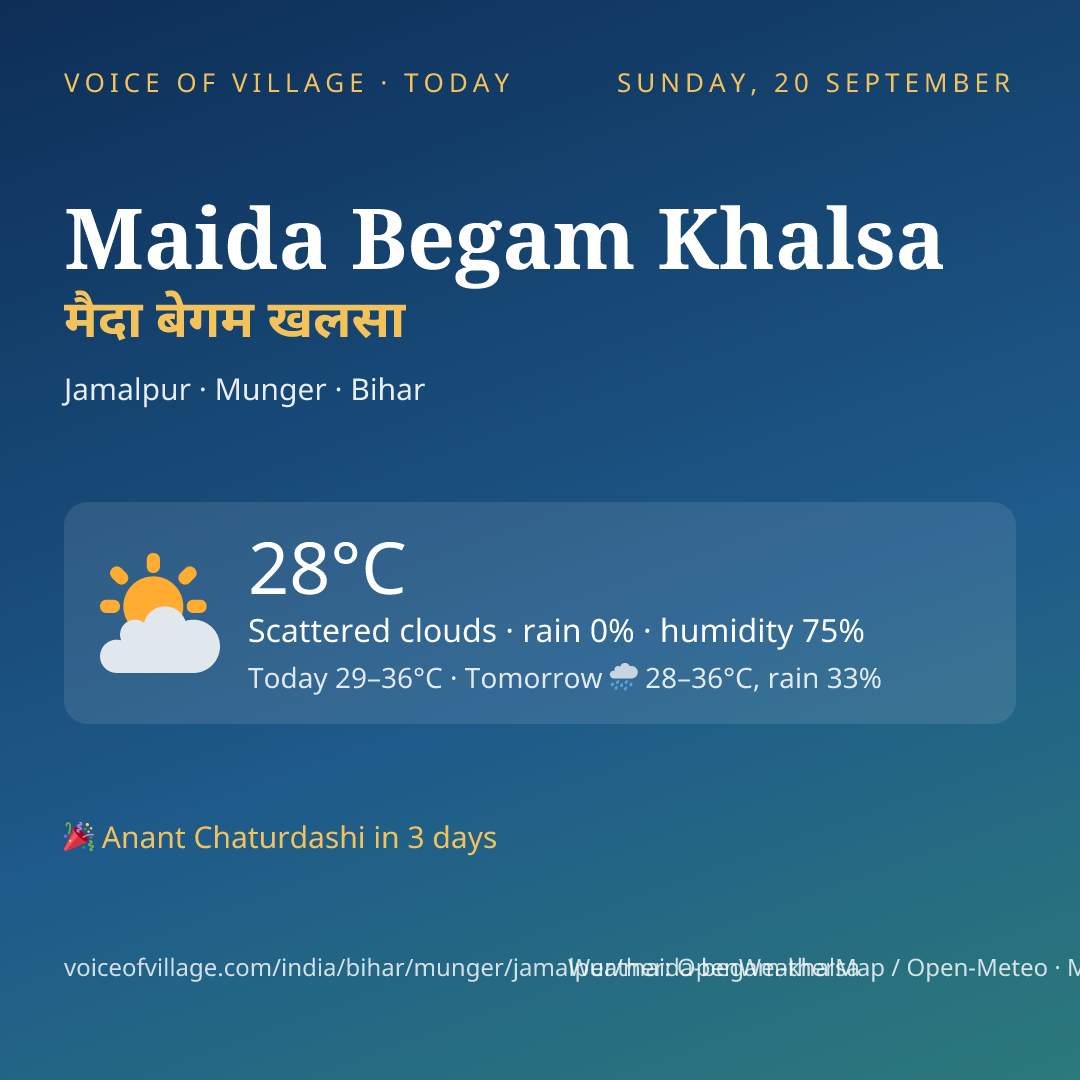 Maida Begam Khalsa today