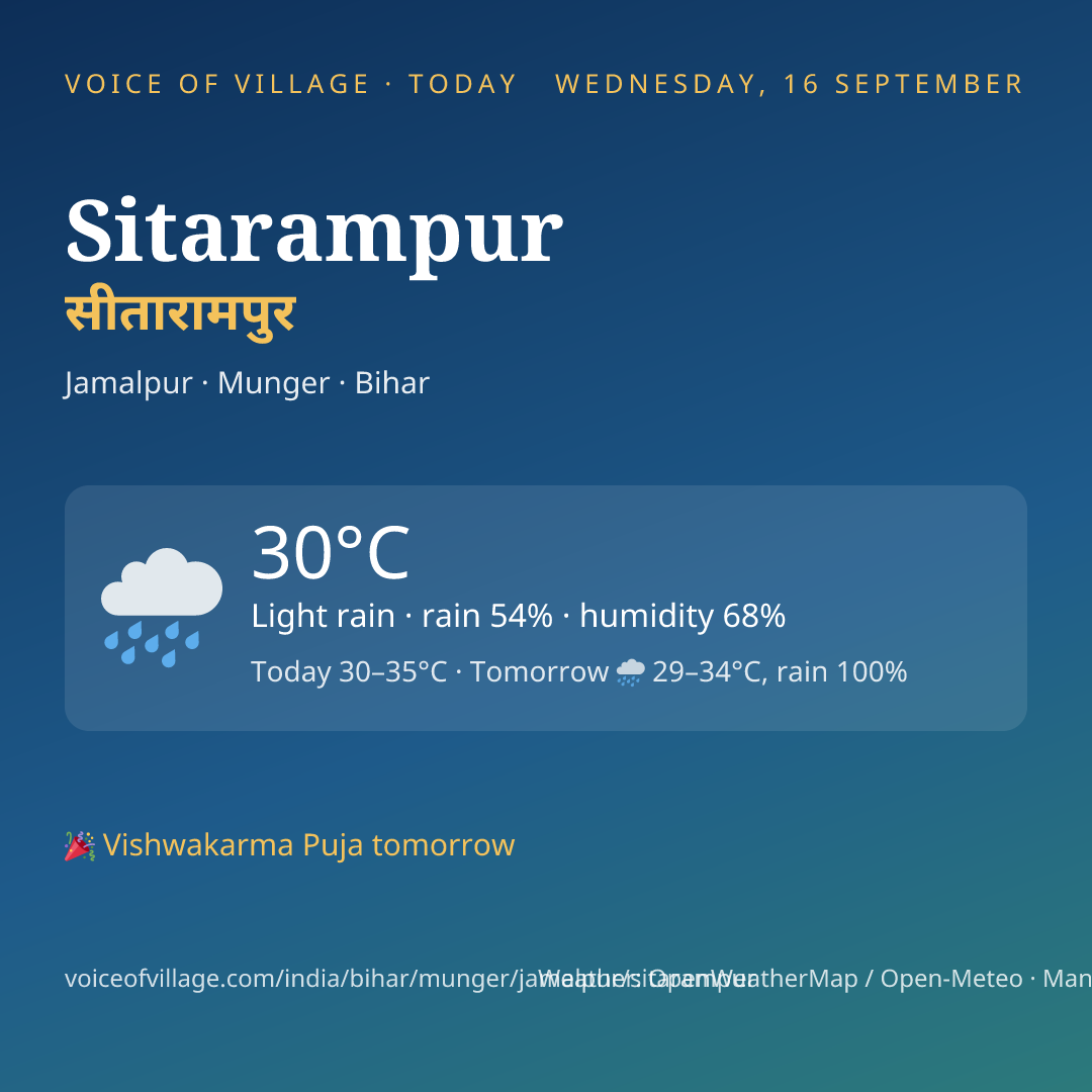 Sitarampur today