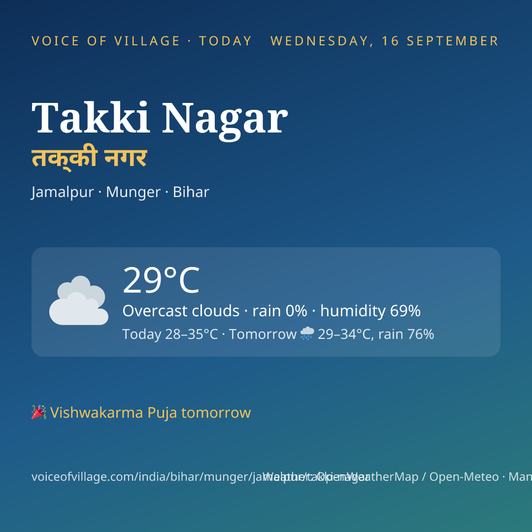 Takki Nagar today