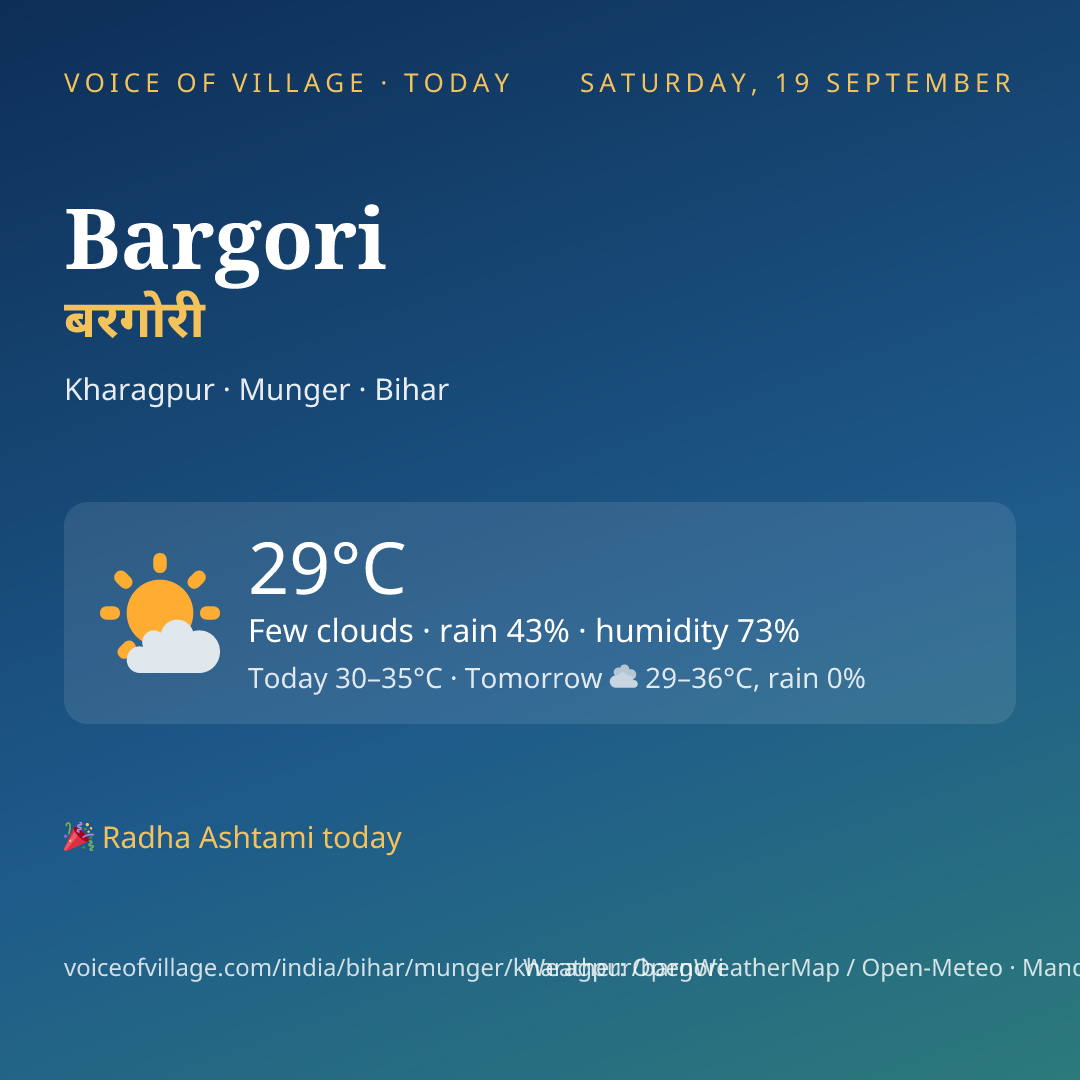 Bargori today