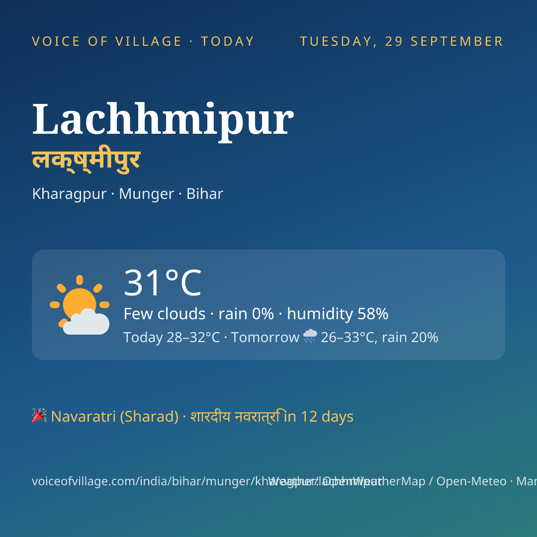 Lachhmipur today