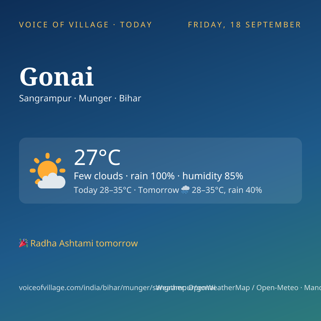Gonai today