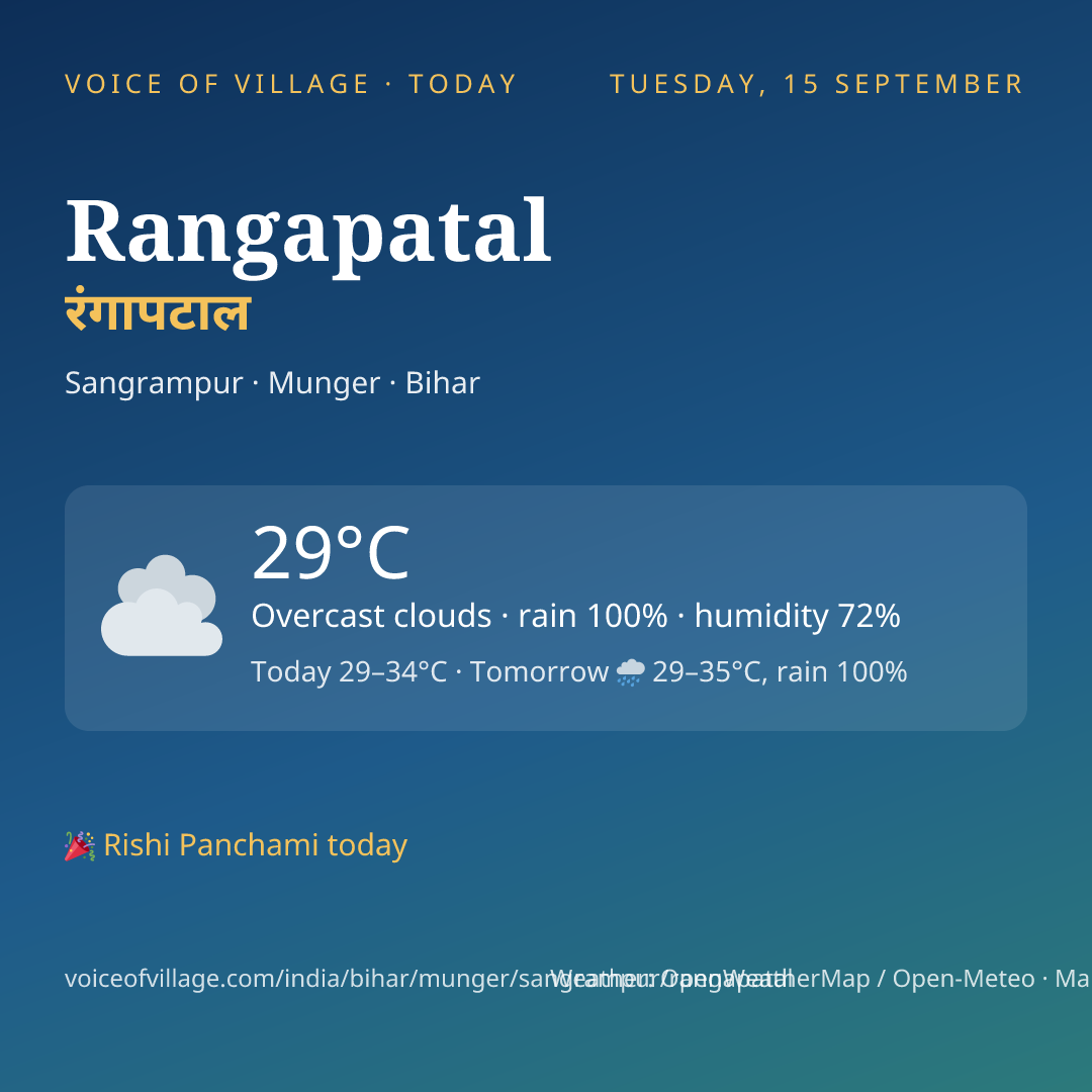 Rangapatal today