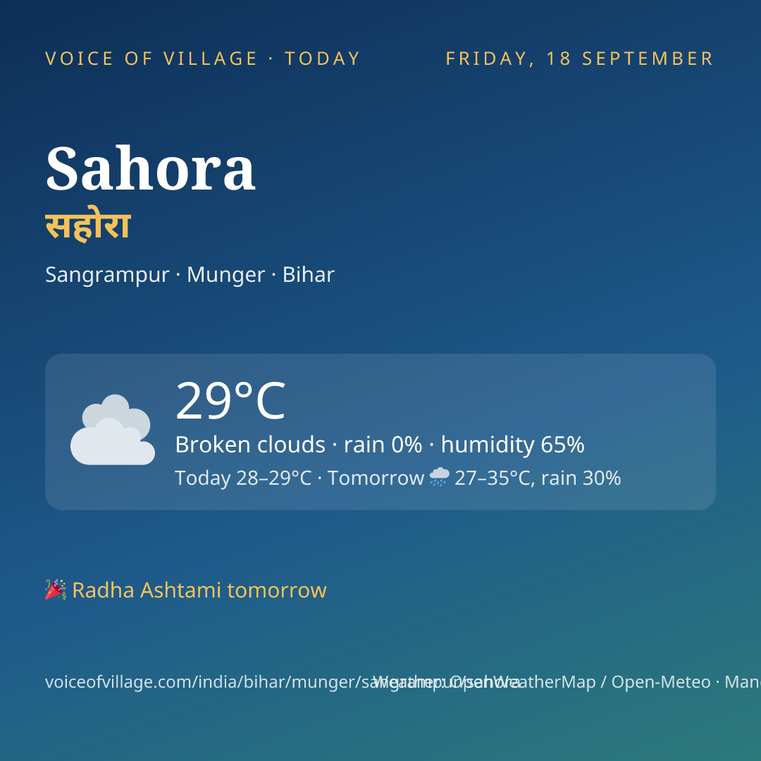 Sahora today
