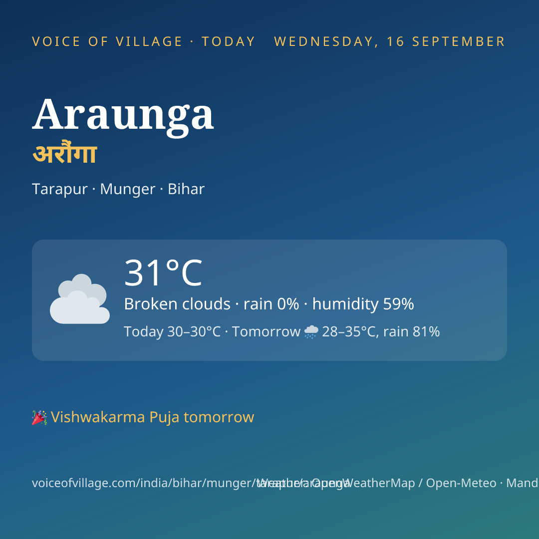 Araunga today