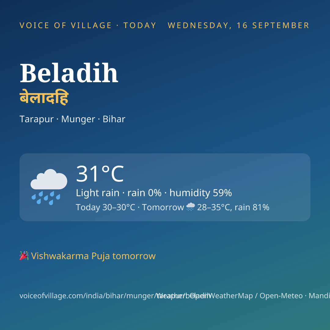 Beladih today