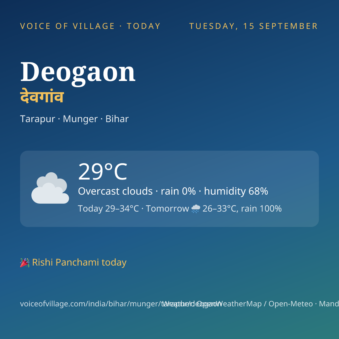 Deogaon today