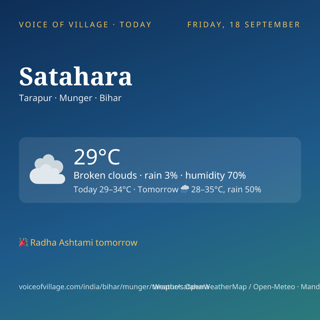 Satahara today