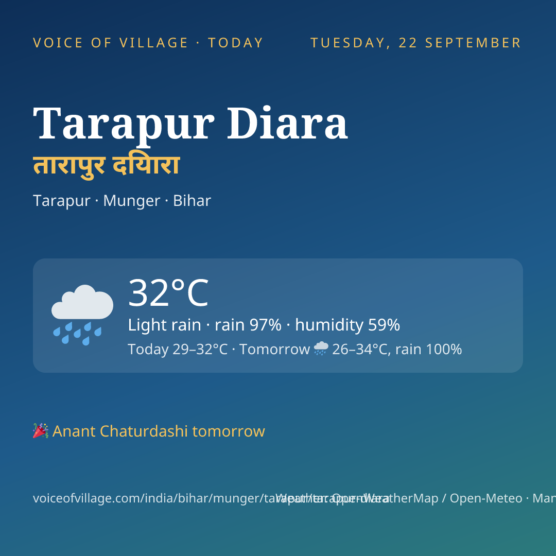 Tarapur Diara today