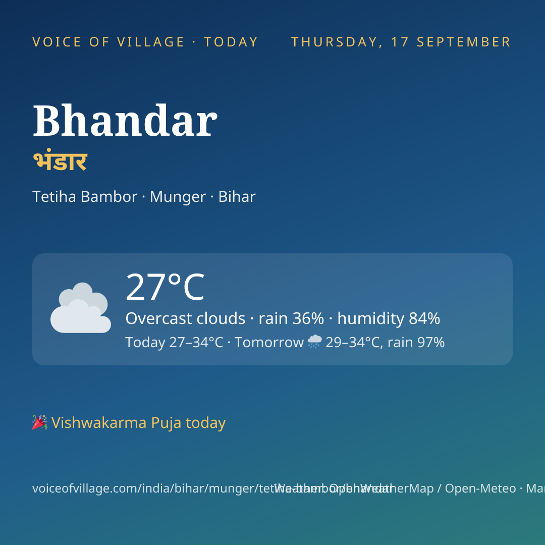 Bhandar today