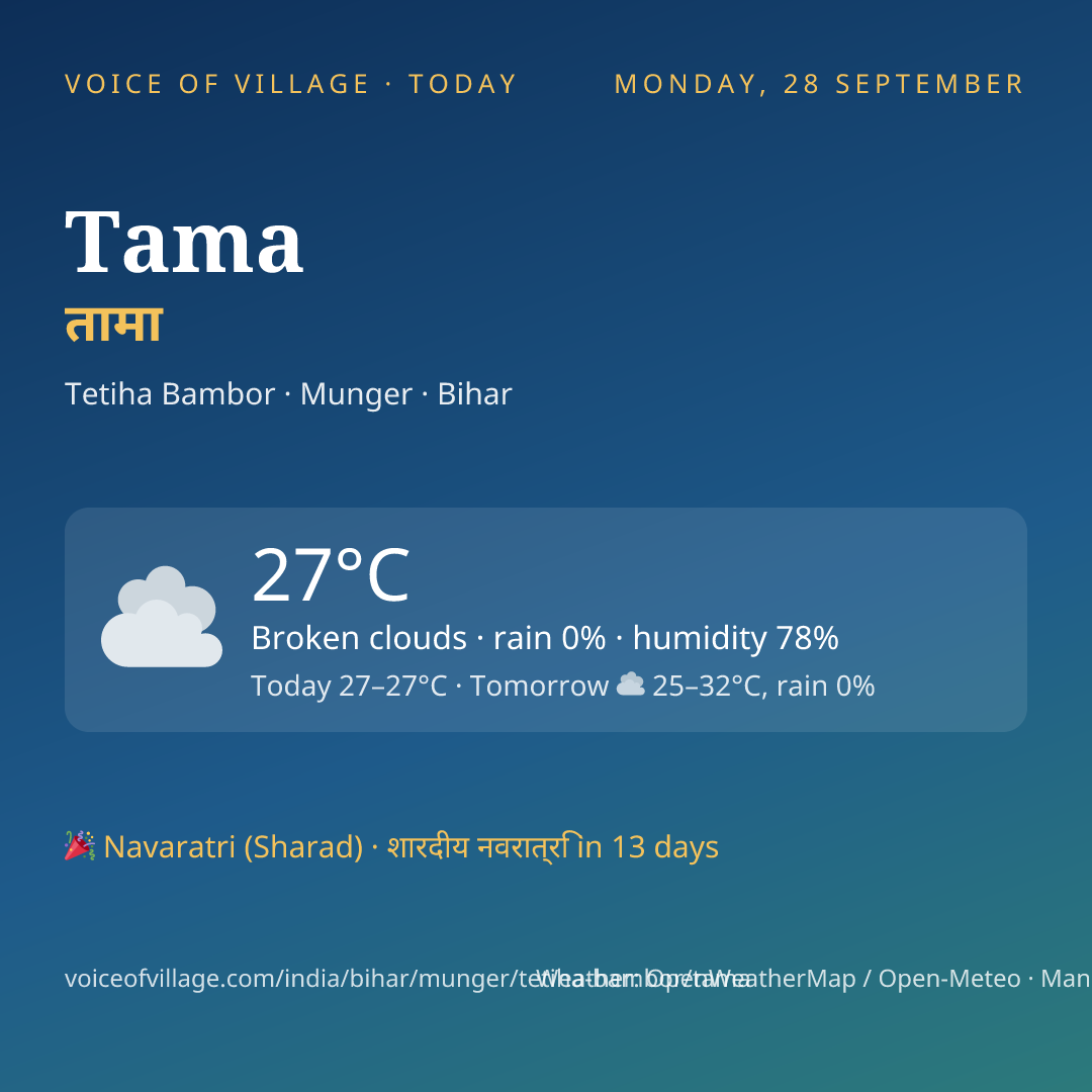 Tama today
