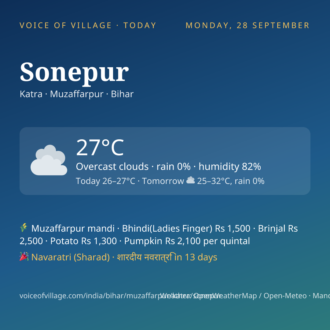 Sonepur today
