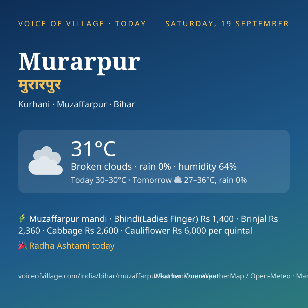 Murarpur today