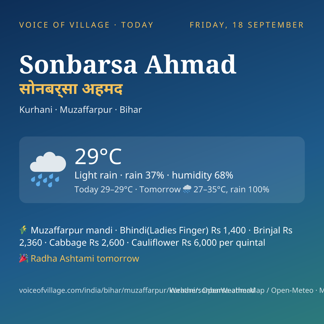 Sonbarsa Ahmad today