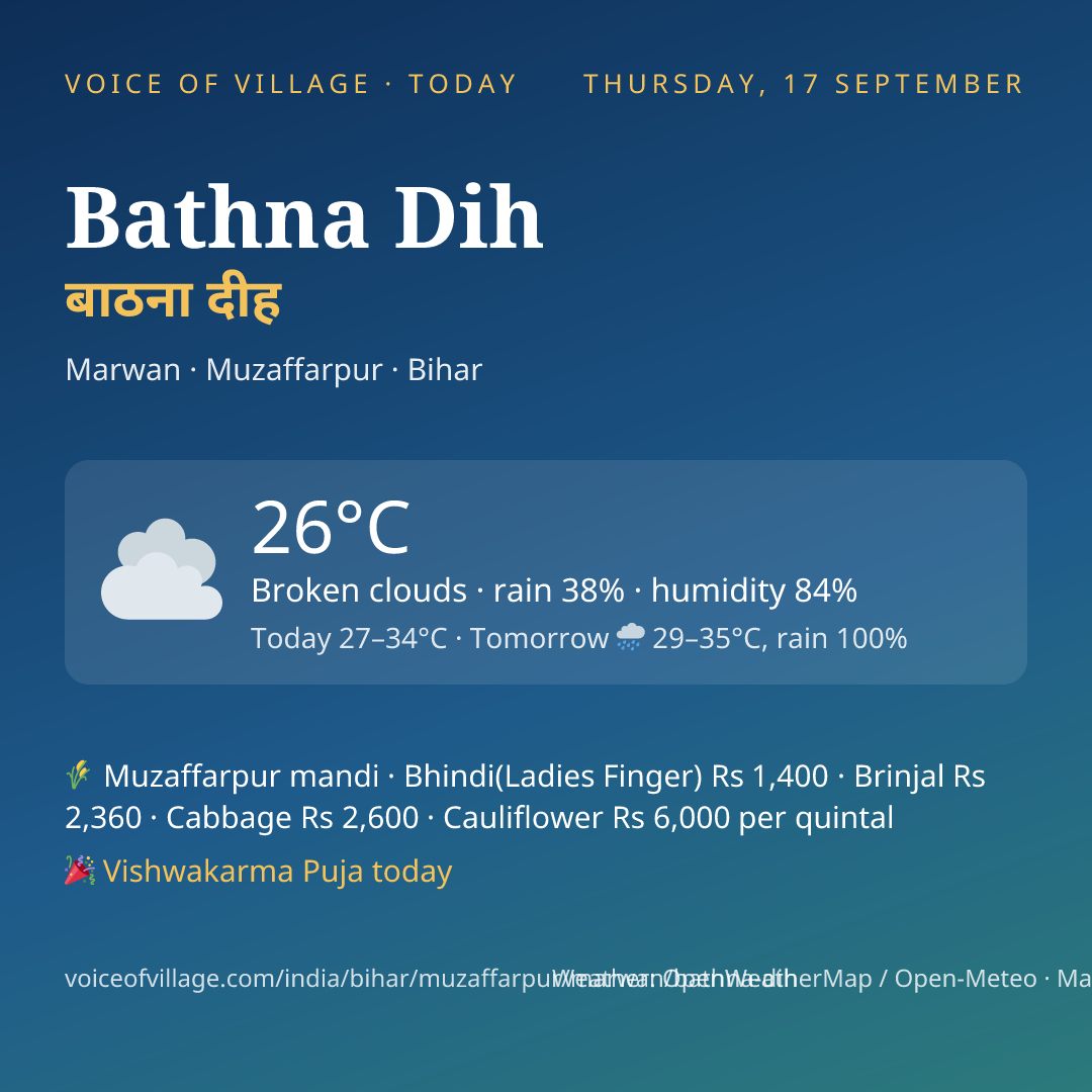 Bathna Dih today