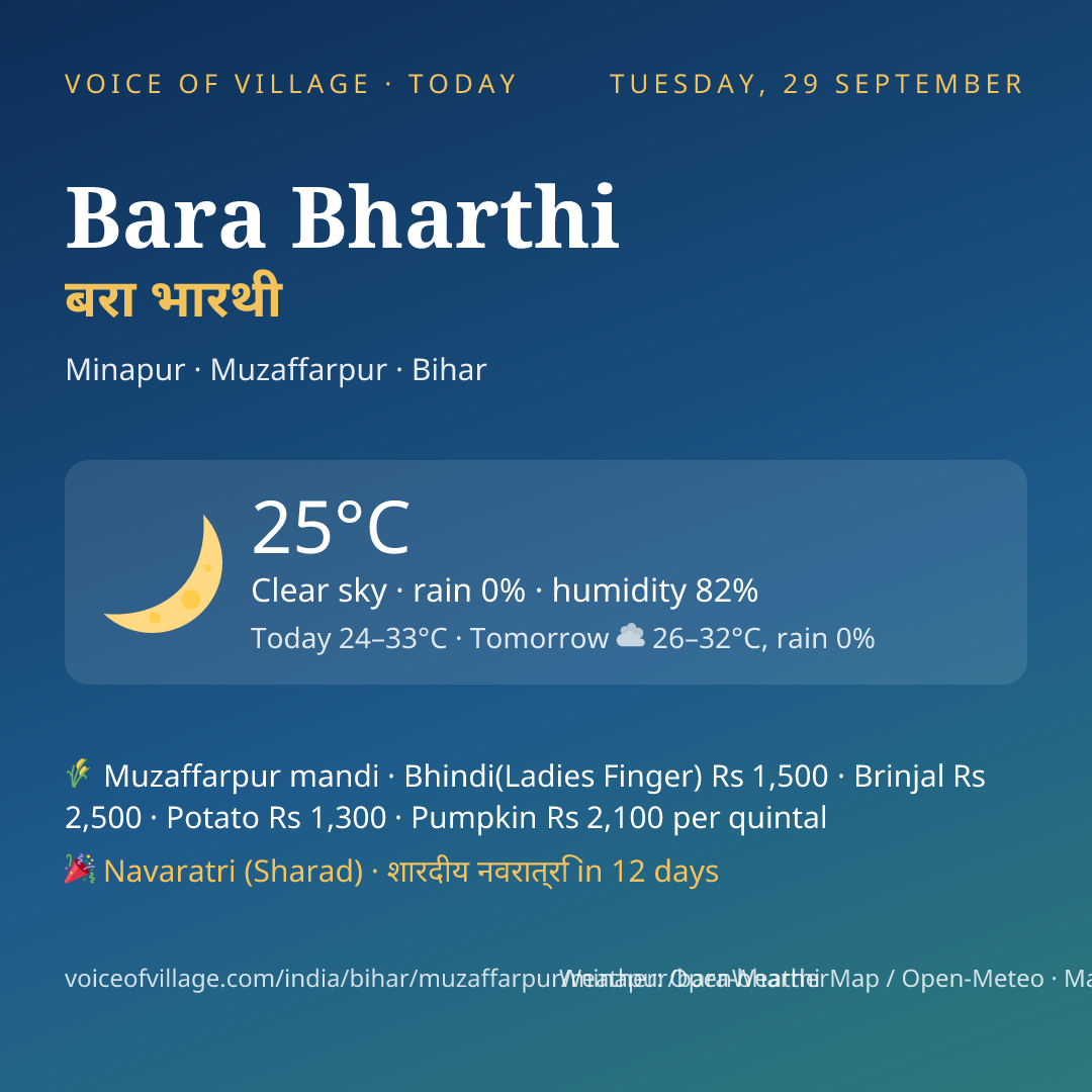 Bara Bharthi today