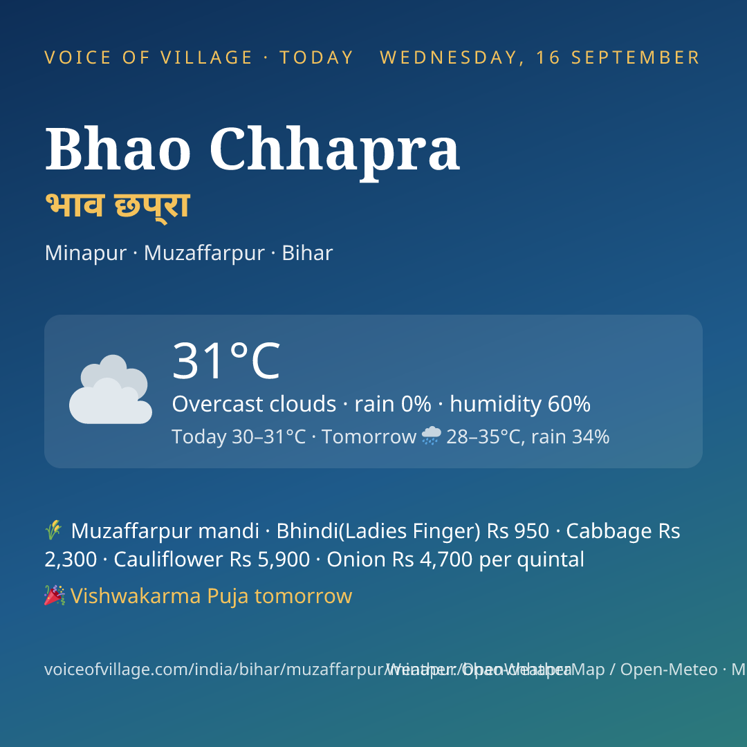 Bhao Chhapra today