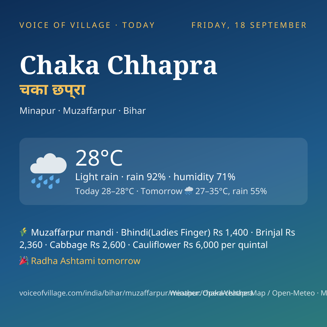 Chaka Chhapra today
