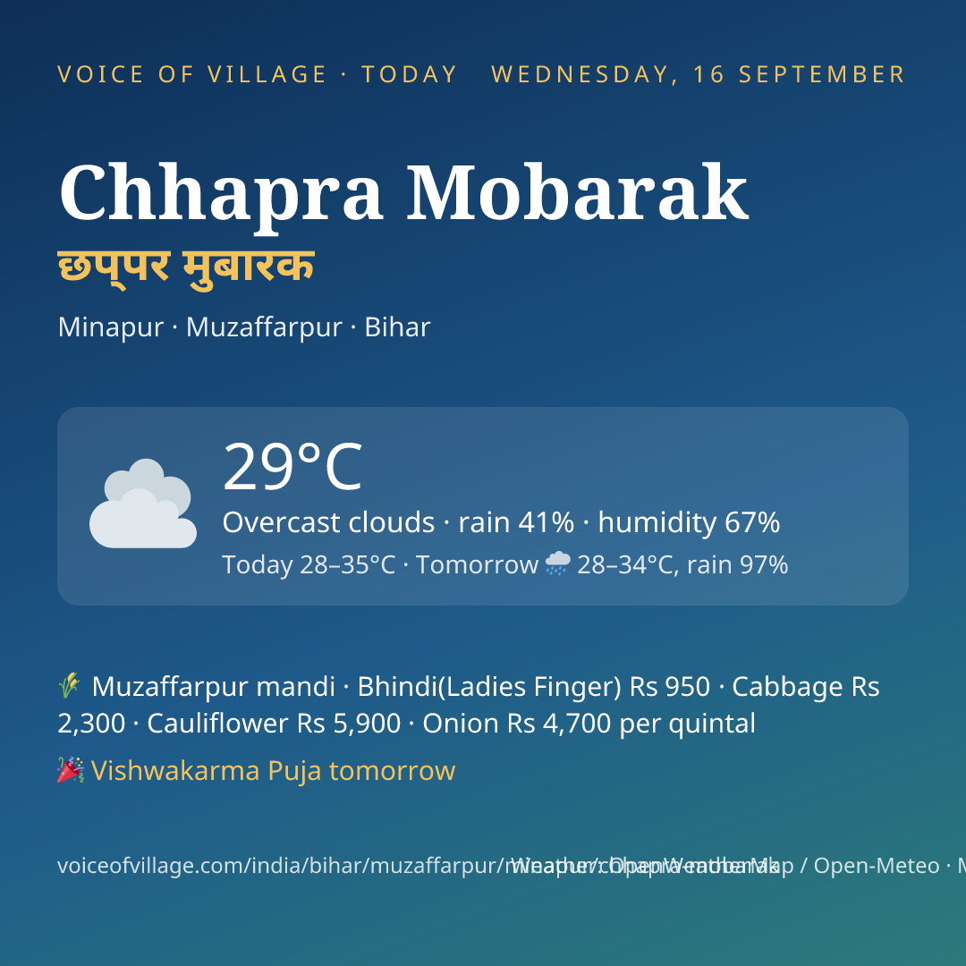 Chhapra Mobarak today