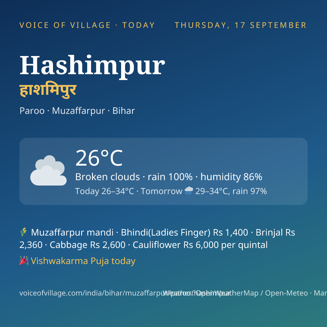 Hashimpur today