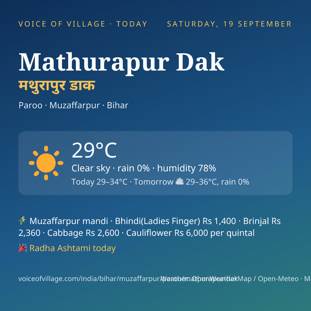 Mathurapur Dak today