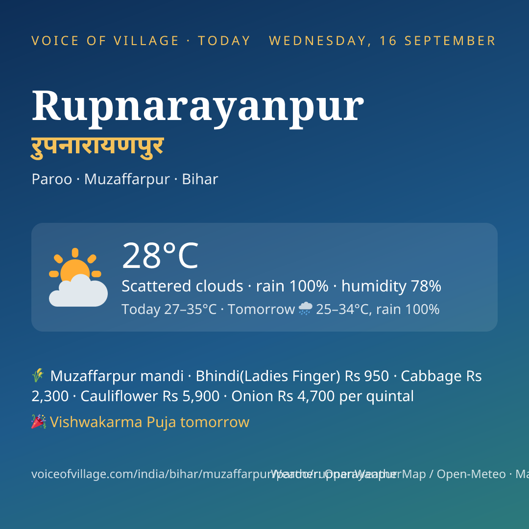 Rupnarayanpur today