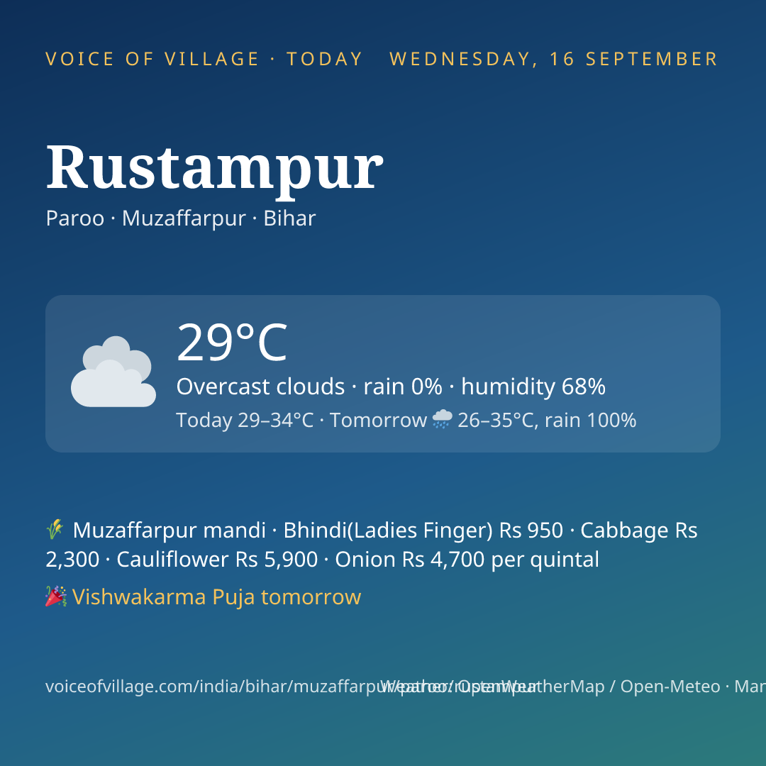 Rustampur today