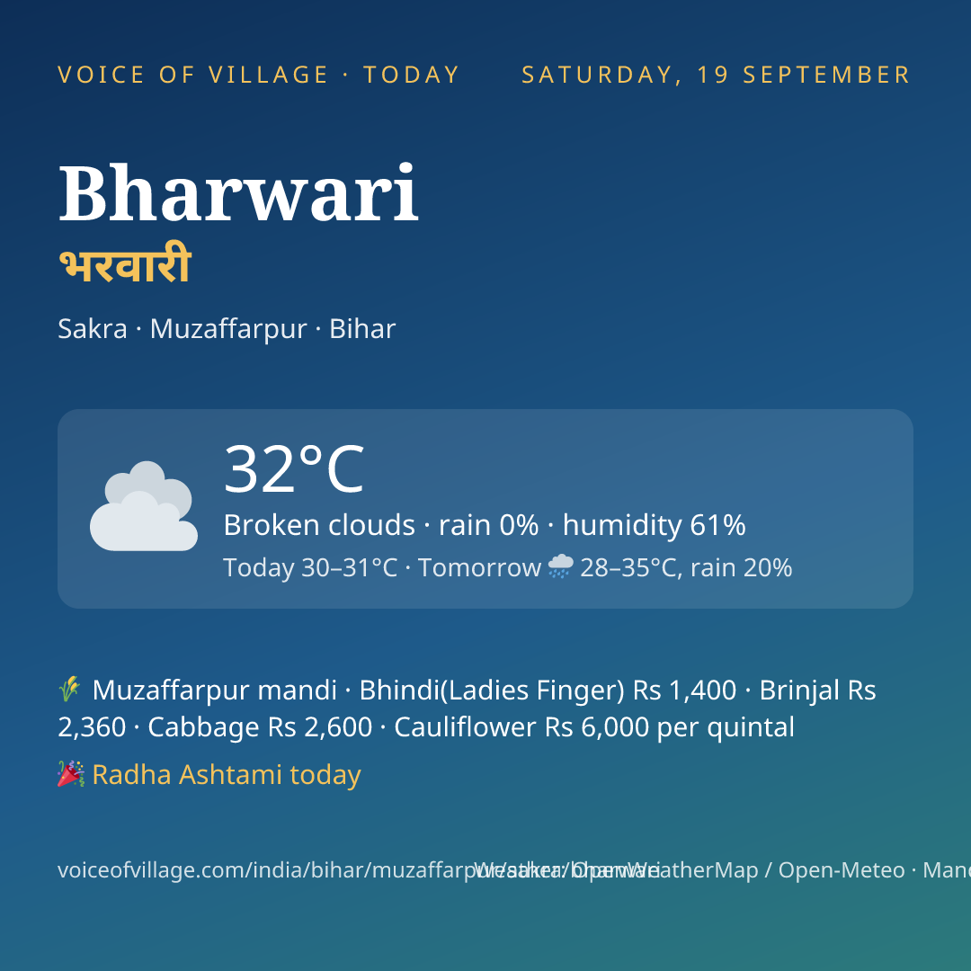Bharwari today